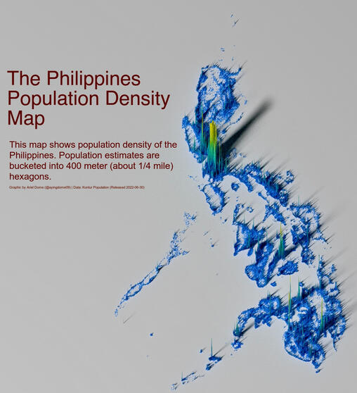 Spike Population Density