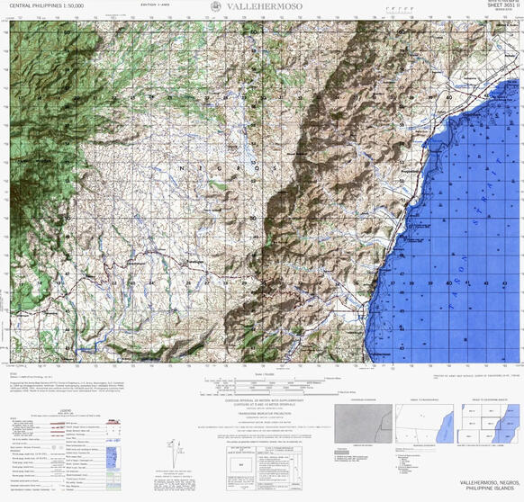 Georeferencing and Elevation