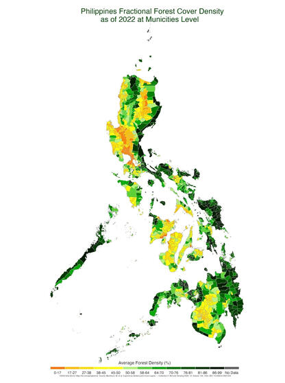 Fractional Forest Density