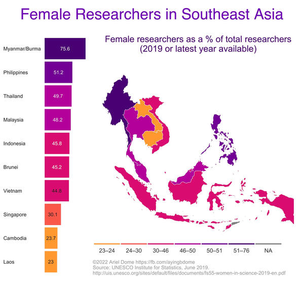 Women in STEM Map