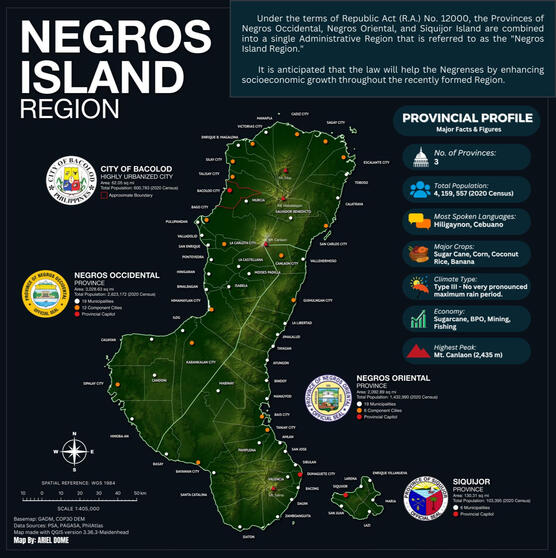 Negros Island Region