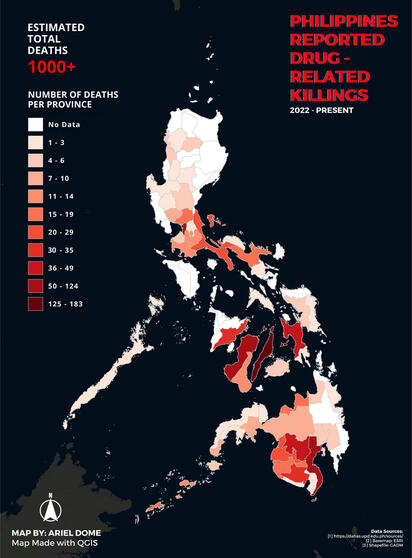 Drug-Related Killings