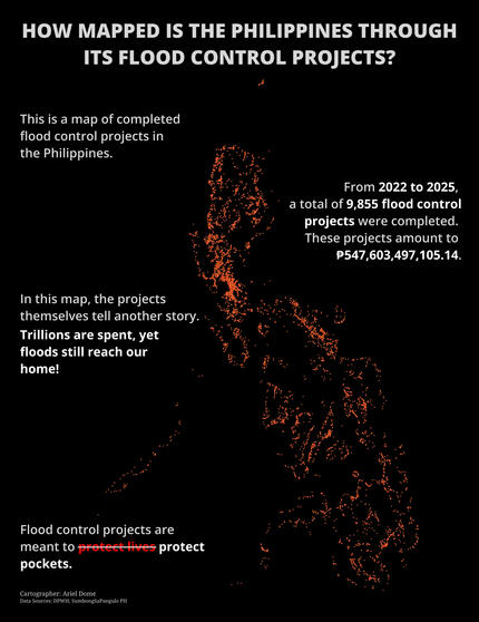Flood Control Projects (point)